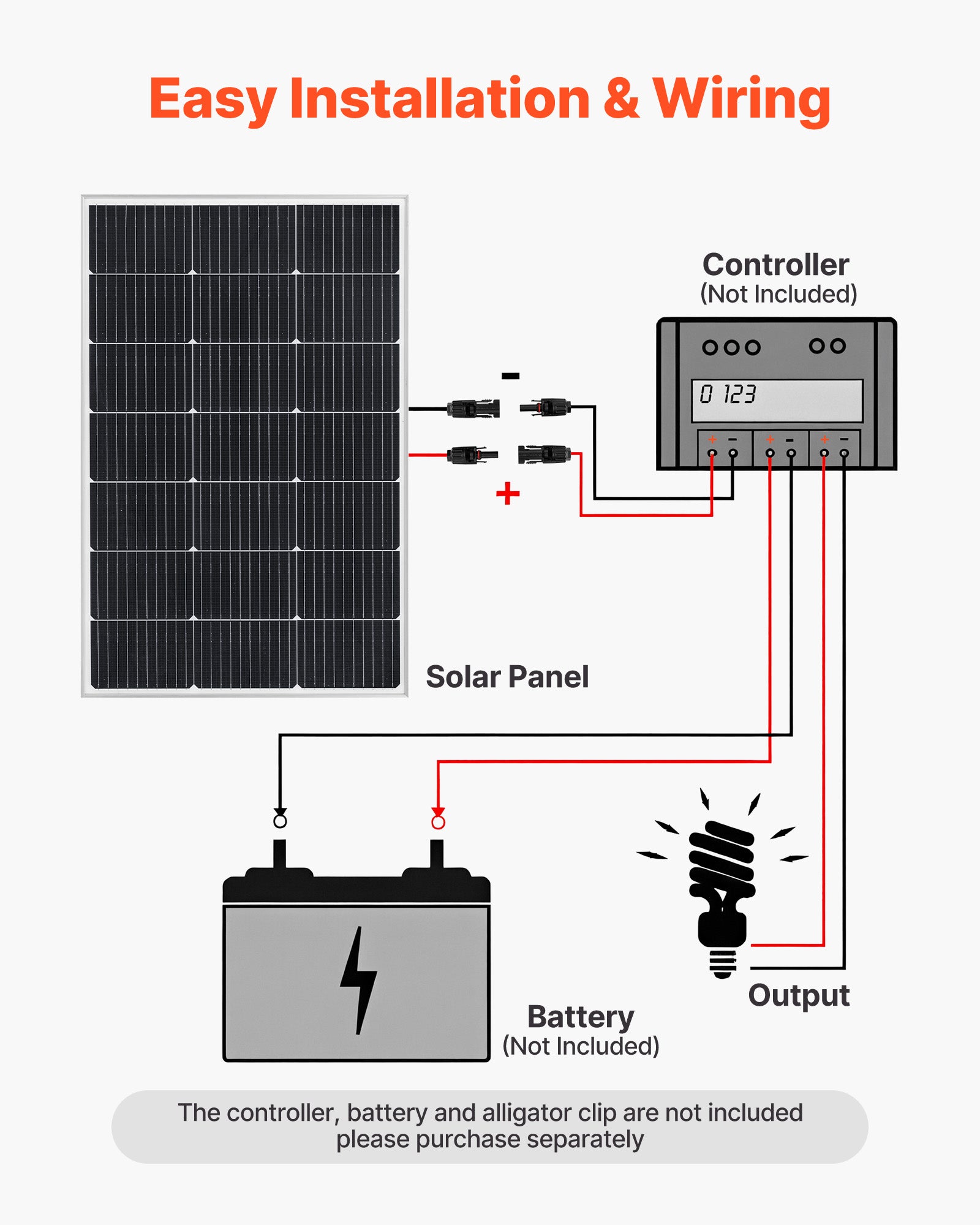 Panneau Solaire Monocristallin VEVOR 100 W, 4 PCS, Rendement 23 % pour Hors Réseau Toit Plat Voiture Bateau Camping-car, Cadre Aluminium, Étanche IP65 - 3