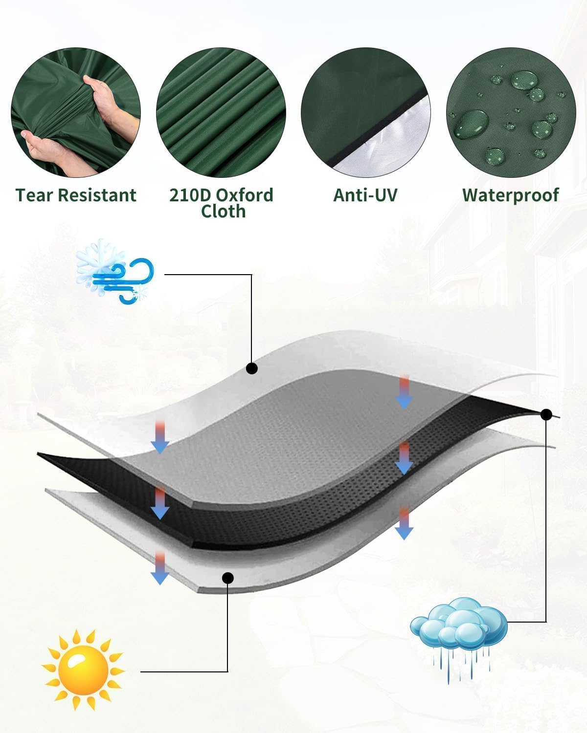 Vert(116 x 100 x 120 cm) Bache pour Cuve IBC 1000L, Bâche Recuperateur d Eau de Pluie avec Film Transparent, Anti-UV Anti-Poussière Bache Couvercle Ho - 3