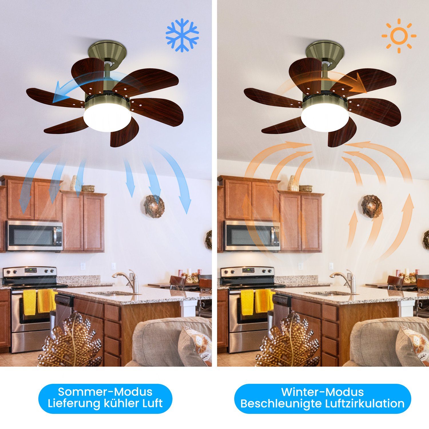 Ventilateur de Plafond LED Silencieux Vert en Métal intérieur pour ...