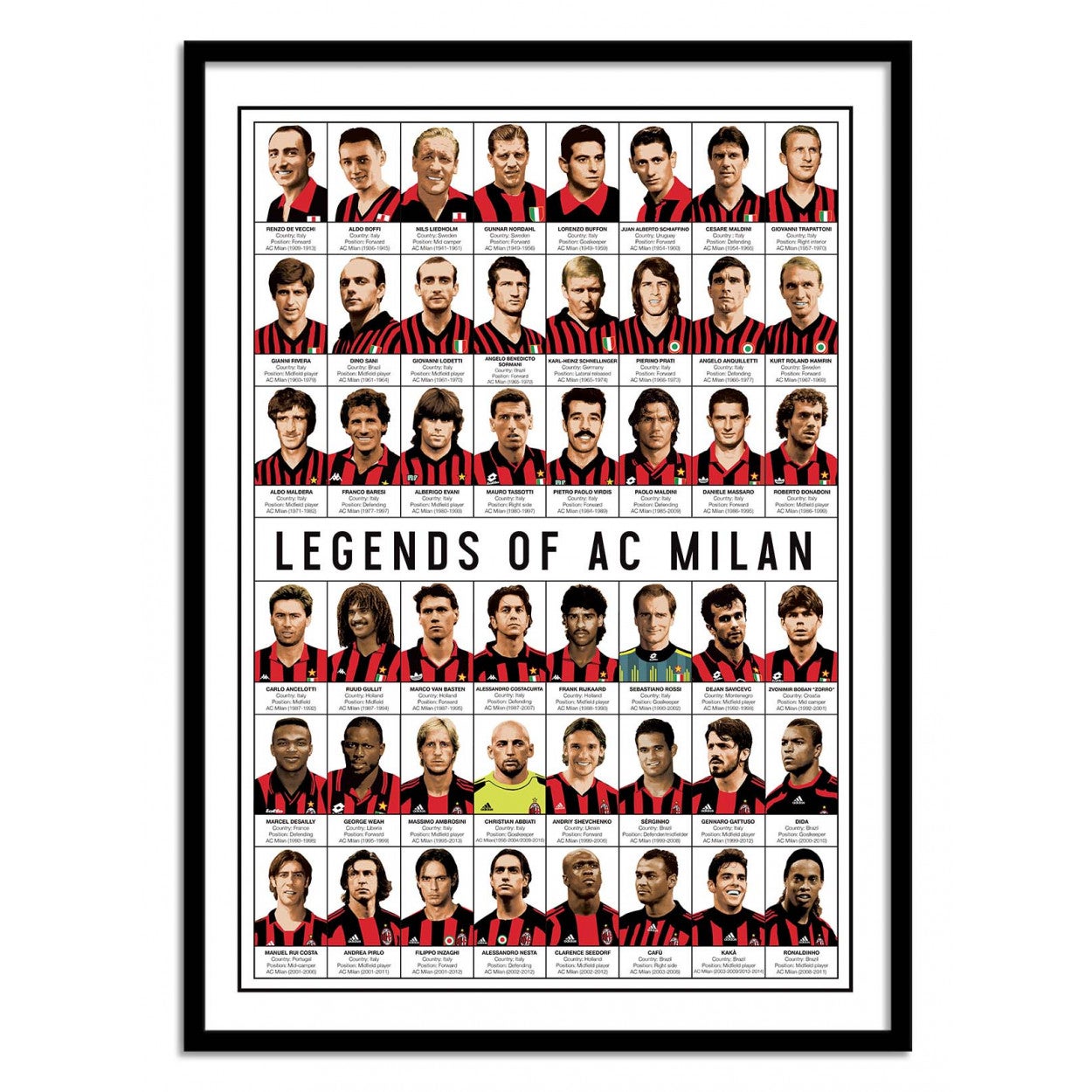 Affiche d’art 50 x 70 cm - Legends of AC Milan - Olivier Bourdereau - 2