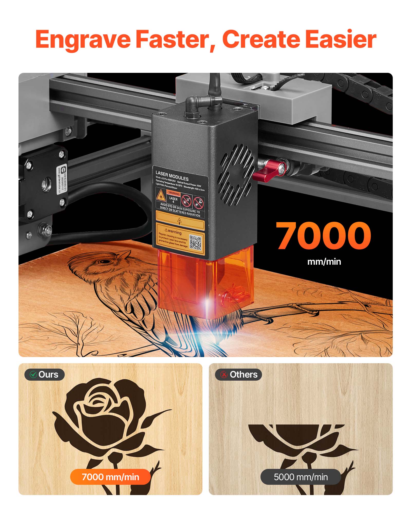 VEVOR Graveur Laser 10 W, Machine Gravure et Découpe Laser, avec Boîtier, Zone Travail 30 x 30 cm, Vitesse Gravure 7000 mm/min, pour Bois, Cuir, Verre - 2