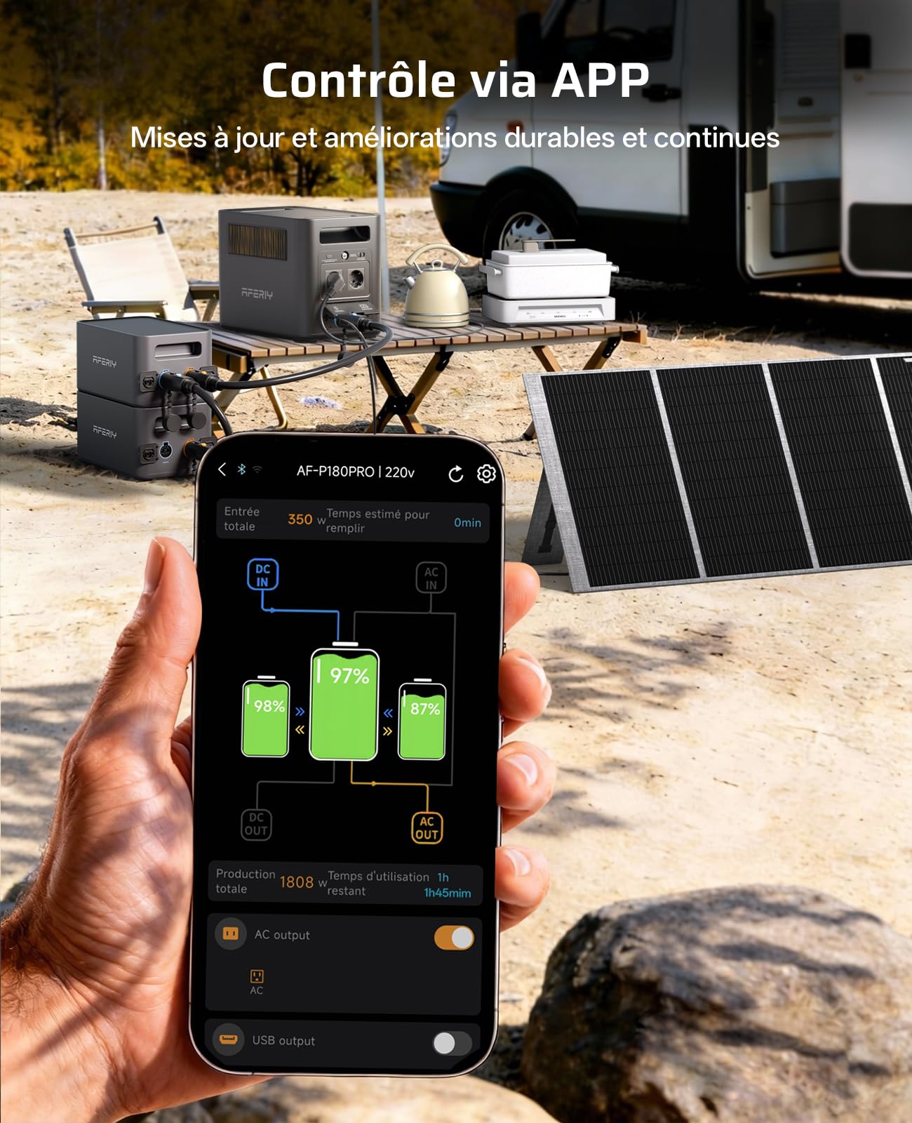 Gerador Elétrico Portátil AFERIY P180 Pro 1800W 1024Wh Bateria LiFePO4 Estação de Energia - 7