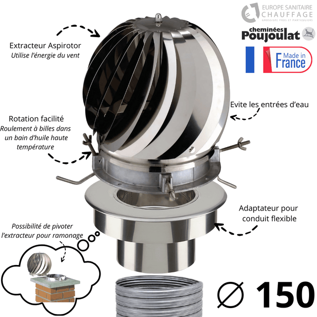 elfbar nachfüll pod läuft aus HANSA Fumigènes pour tests de cheminée/égout/ventilation 6 pièces (15m/3) :  Amazon.fr: Bricolage