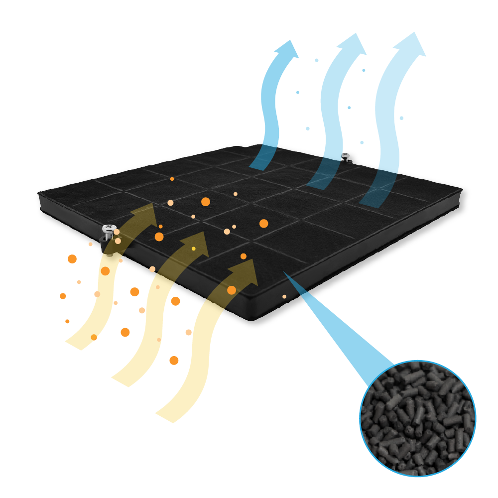 Filtre charbon AIRFORCE FC120 AFFCAF16CS 260X256X17 mm 480122100934 FC120, 50288593002, AMC981, 480122100934, 481249028007, F16 - 4