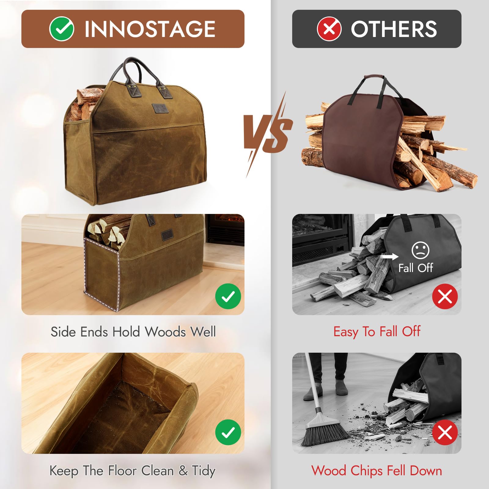 Sac De Transport Pour Tire-Lait - Étui Portable Mains Libres, Organisation Allaitement, Voyage