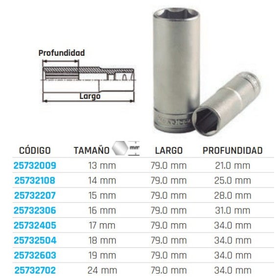 Juego De Llaves De Vaso Hexagonales Métricas De 18 Piezas | Cuotas Sin