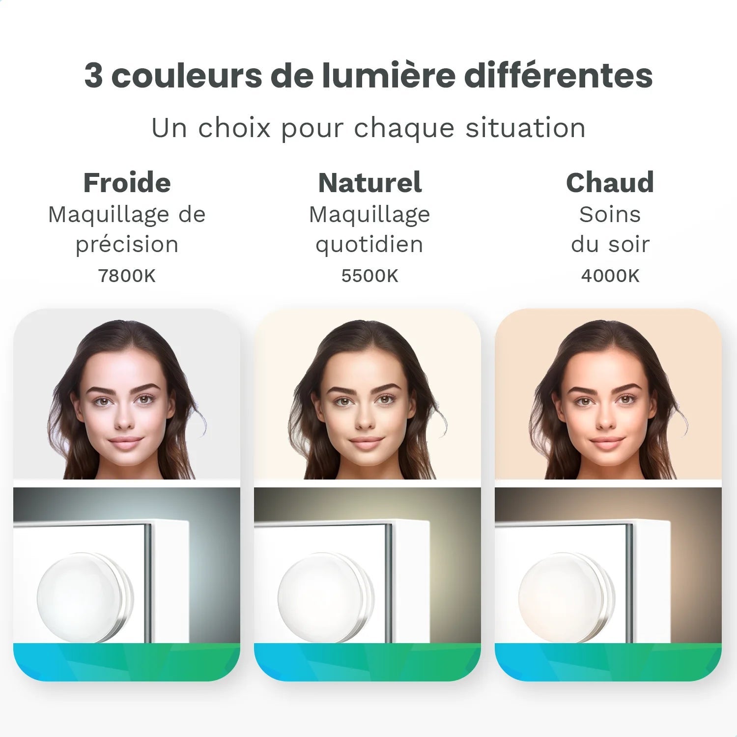 Miroir de maquillage Mirlux Hollywood 80x60 cm - 2 haut-parleurs Bluetooth - Ports de chargement USB et USB-C - Blanc - 8