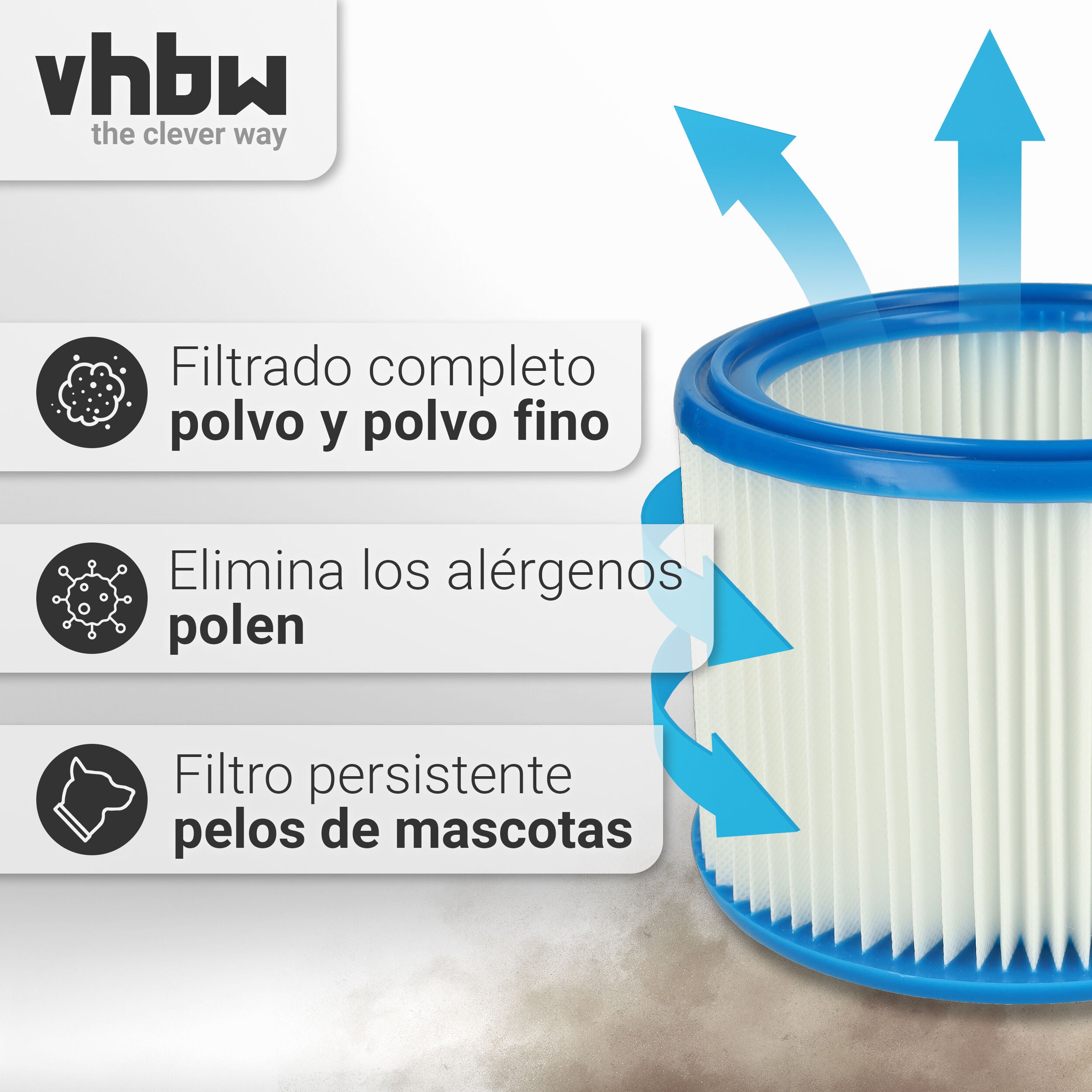 vhbw Set de filtres 3x Filtre plissé compatible avec Nilfisk Attix 40-01 PC Inox, 40-0M PC Zone 22 aspirateur à sec ou humide - Filtre à cartouche - 5