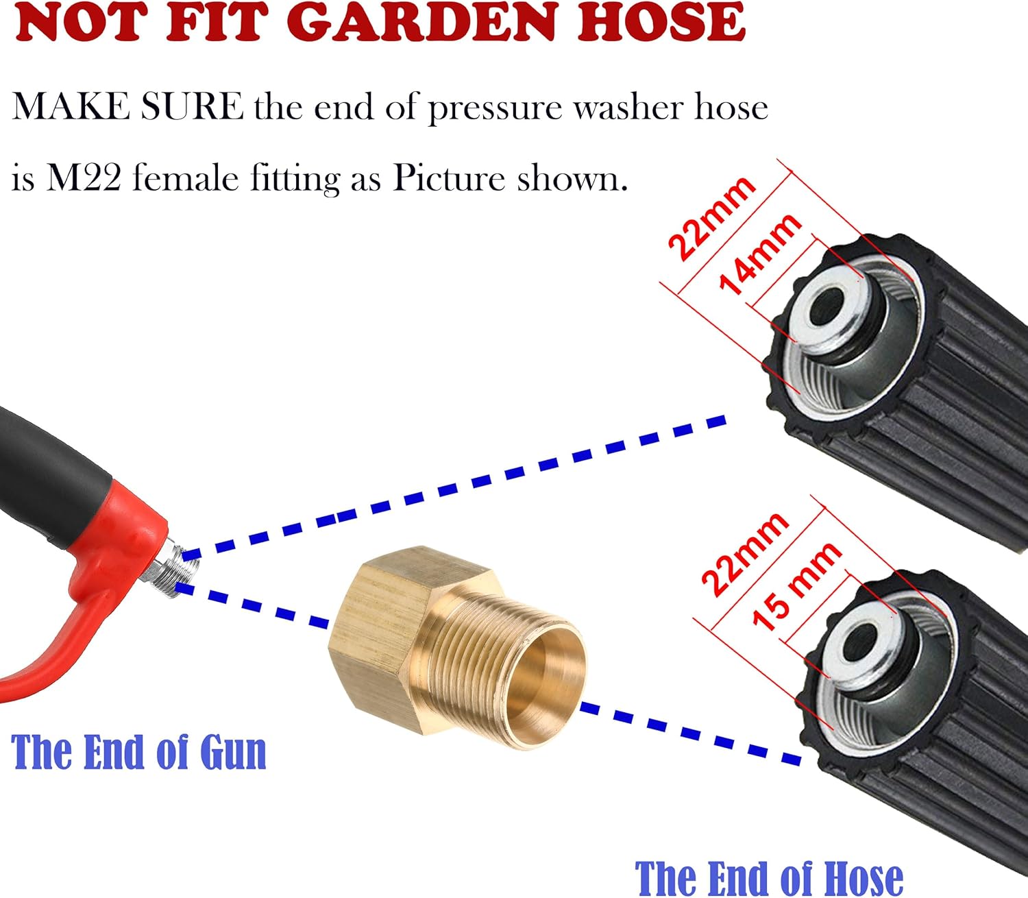 Pistolet Nettoyeur Haute Pression - 5000 Psi - Avec 5 Buses Et Rallonge - Raccord M22
