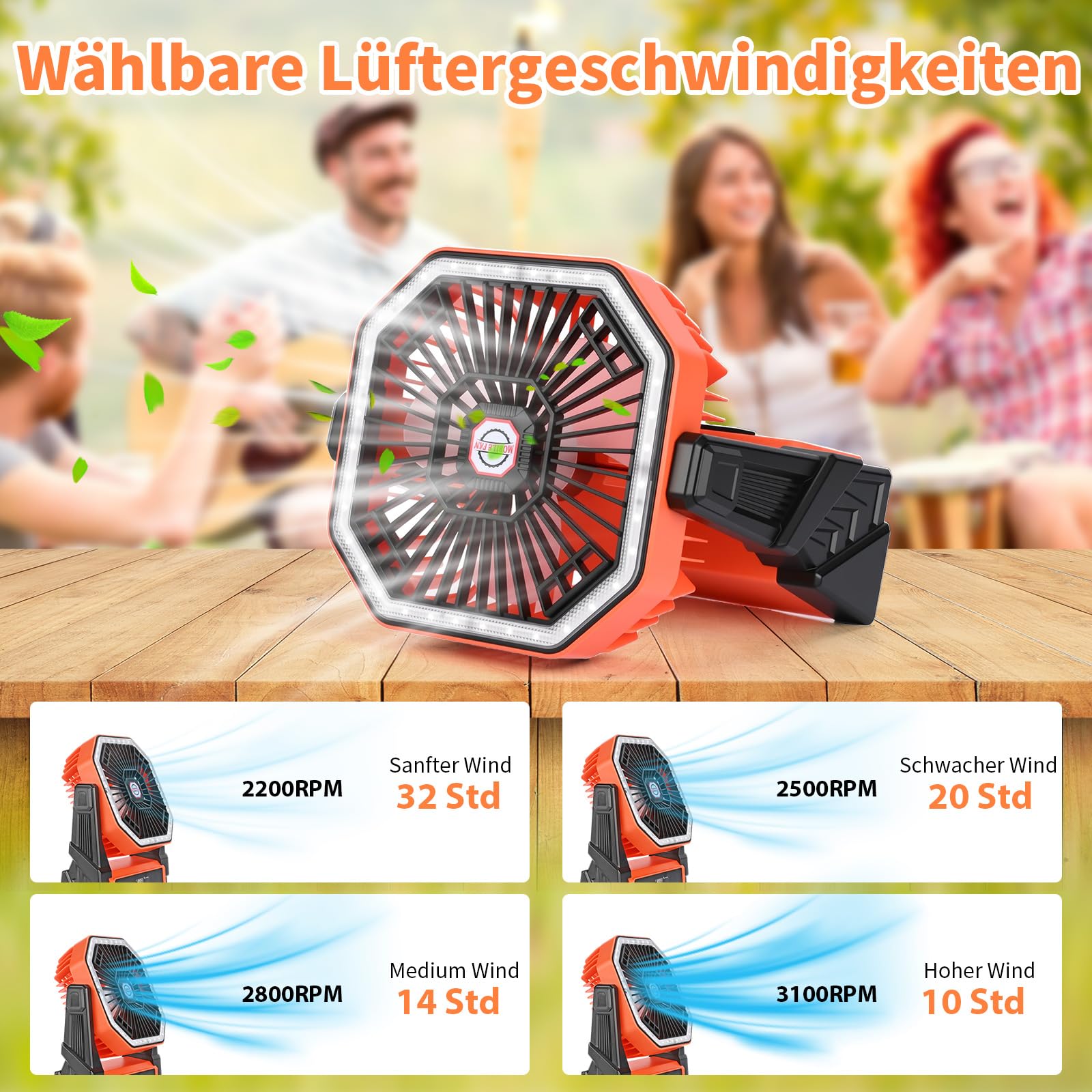 JISULIFE Ventilatore portatile con Powerbank da 4500 mAh,autonomia massima di 46 ore,ventola tascabile alimentata a batteria,ventola personale pieghevole alimentata tramite USB,3 velocità-Bianco