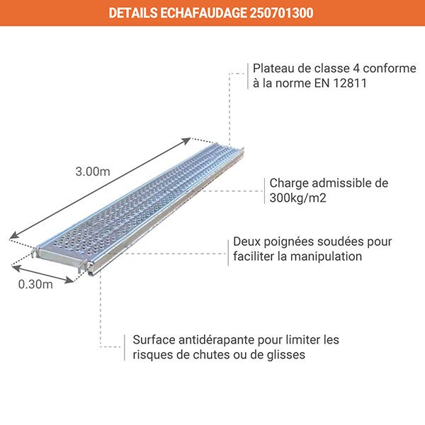 Lot de 28 plateaux en acier 3.00m x 0.30m - 250701300/28 - 2