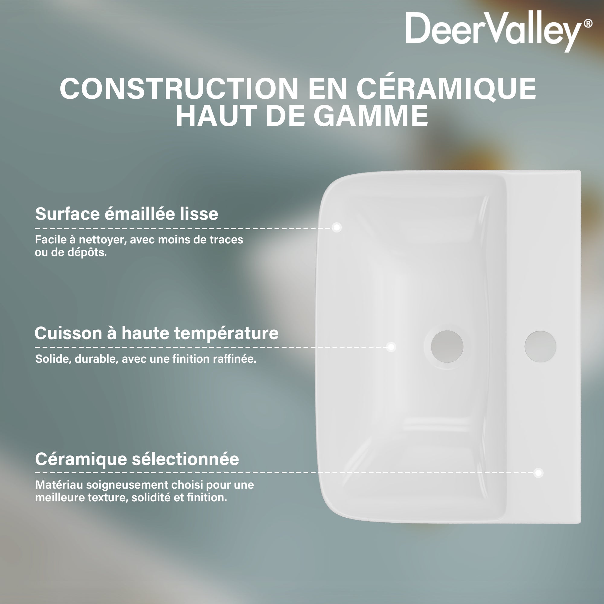 Vasque lave main Salle de Bain - Vasque lave-main rectangulaire blanche mate en céramique – Pour petit espace – Pose à poser – DeerValley - 5