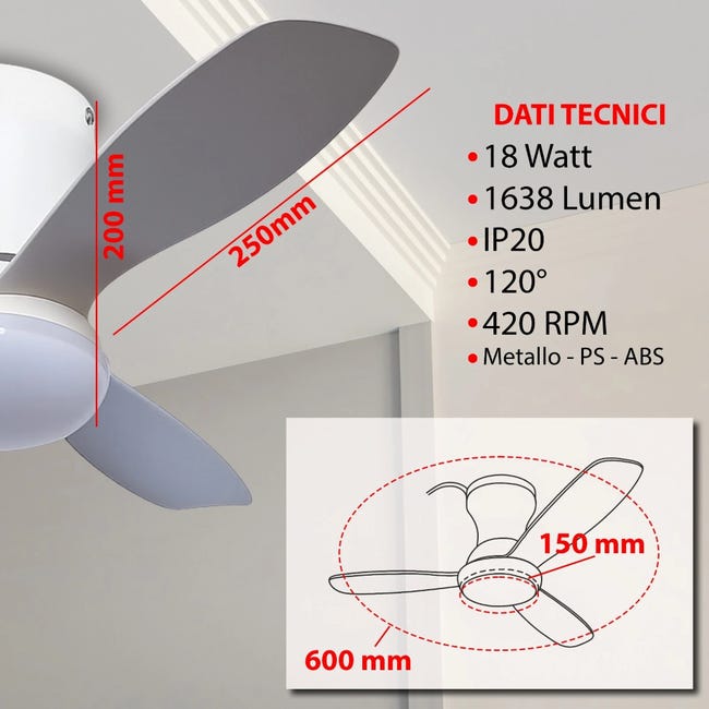 ronzio Cavalcata Città ventilatori vortice soffitto con luce e telecomando rivol ronzio Cavalcata Città ventilatori vortice soffitto con luce e telecomando rivol