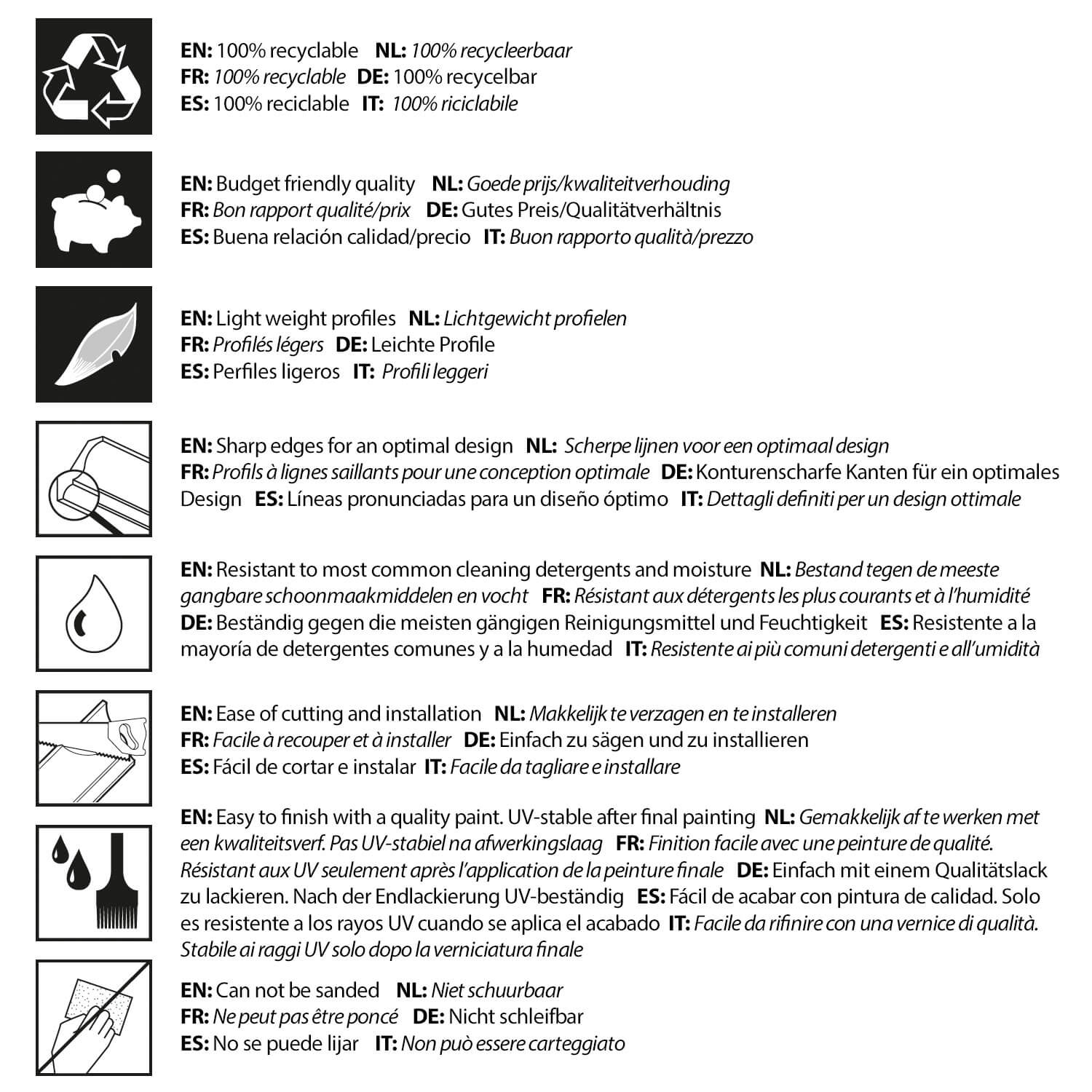 Moldura Cornisa Perfil de estuco Orac Decor CB510N BASIXX Elemento decorativo de pared y techo - 5