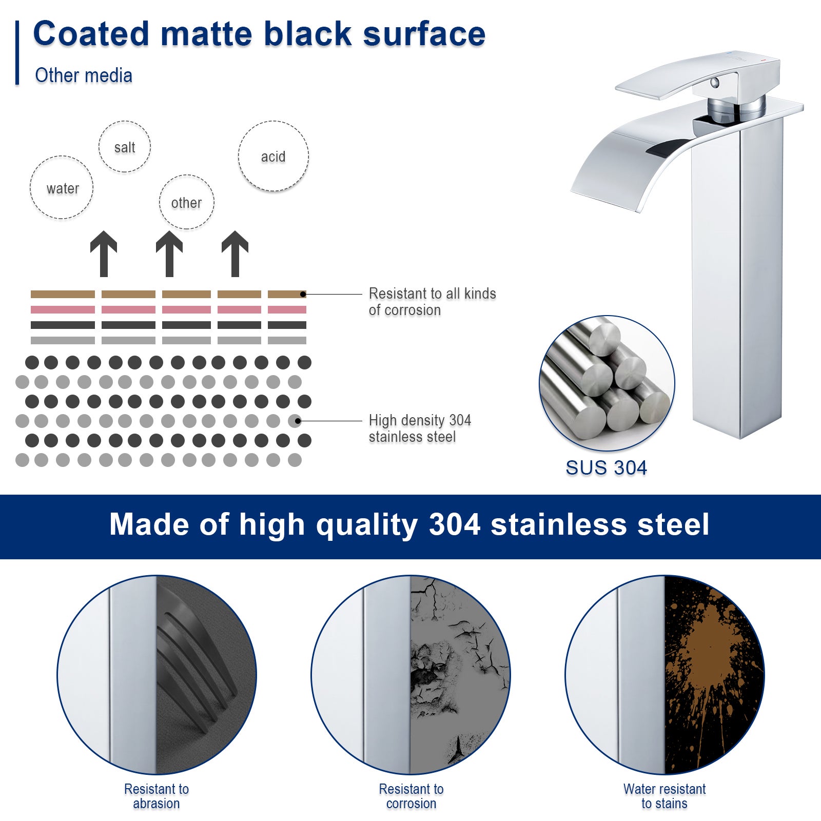 Auralum Max Grifo de Cascada para Fregadero Encimera,Mezclador Alto para Lavabo,Grifo de Cascada para Baño Inoxidable, Grifo de un Orificio en Cromo - 9