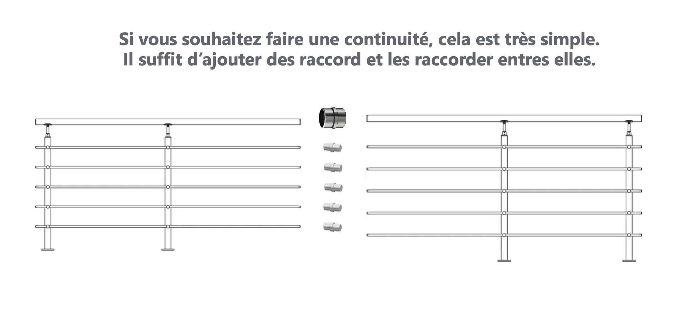 Garde-corps BALUSTRADE AYDISCOUNT - fixation à la Française - kit complet 2 mètres - 2