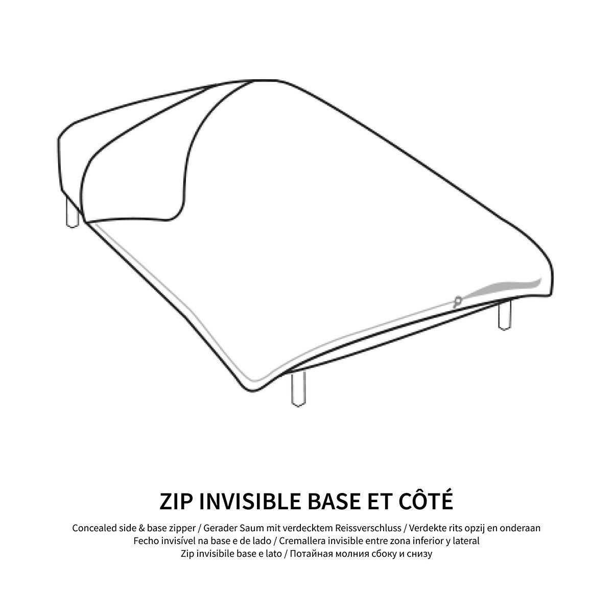 Housse de couette zippée, percale coton, Scénario - Sauge - 240 x 220 cm - 5