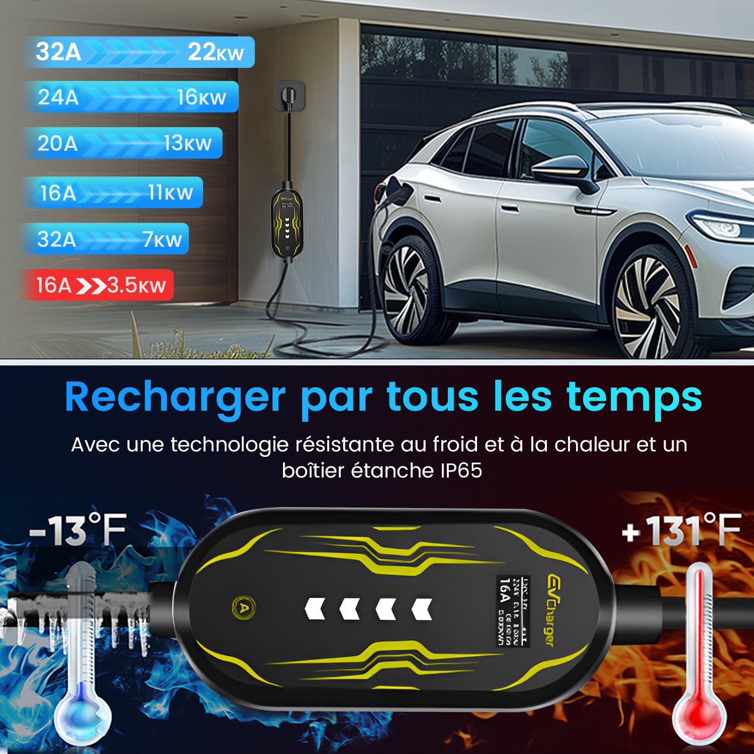 Carregador EV portátil Tipo 2 Carregador de isqueiro elétrico 3.5kW Trifásico, 6-16A 240V com visor digital controlável por aplicação, cabo de carr - 5