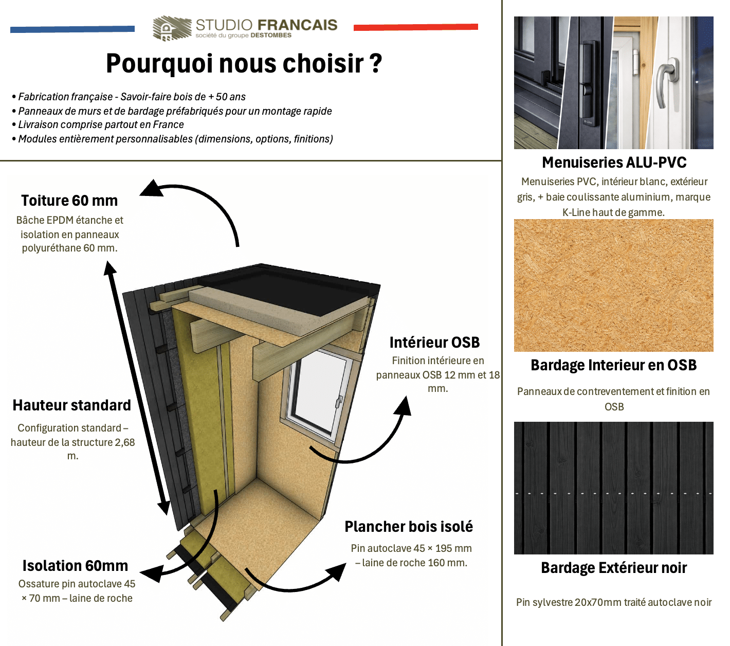 Bureau de jardin ossature bois en bois 5,5 x 3,5 x 2,7 m avec plancher isolé - 3