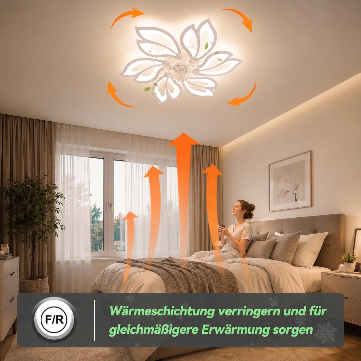 NETTLIFE Ventilateur de Plafond avec Éclairage LED Silencieux, 6 Lumières Design Créatif, Dimmable via APP, Réversible Été/Hiver pour Salon Chambre - 4