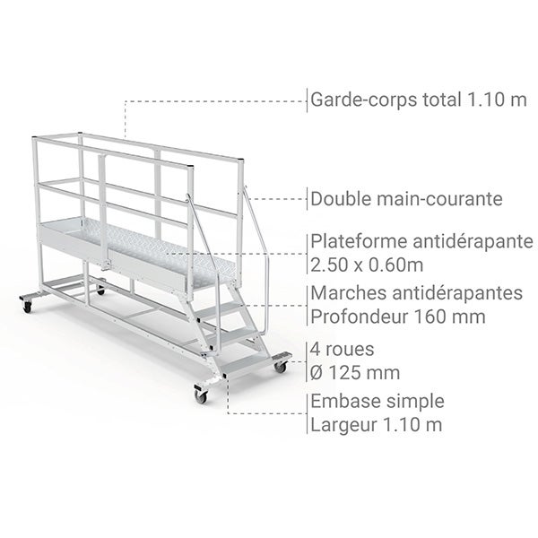 Plateforme roulante 5 marches - Hauteur max. de travail 3.00m - PTF2505-PT - 3