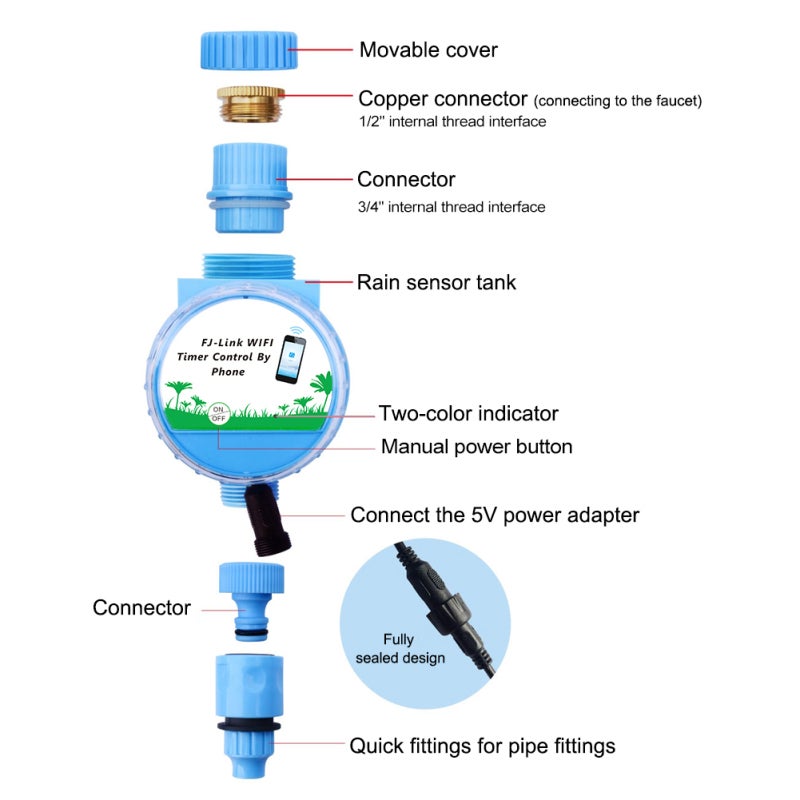 Sprinkler Timer Automatic Irrigation Controller Watering Timer APP Télécommande WiFi Connection pour Garden Lawns Patio Agriculture - 4