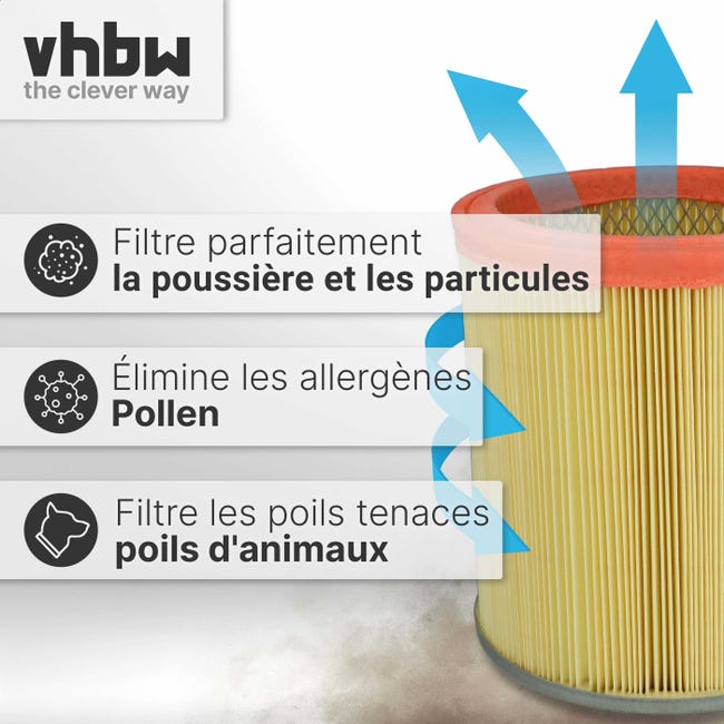 Vhbw filtro per aspirapolvere per Rowenta RU 361_N FR, RU 362, RU 363, RU 364, RU 364 FR, RU 366, RU 367, RU 36_AT AT filtro rotondo | Leroy Merlin Vhbw filtro per aspirapolvere per Rowenta RU 361_N FR, RU 362, RU 363, RU 364, RU 364 FR, RU 366, RU 367, RU 36_AT AT filtro rotondo | Leroy Merlin