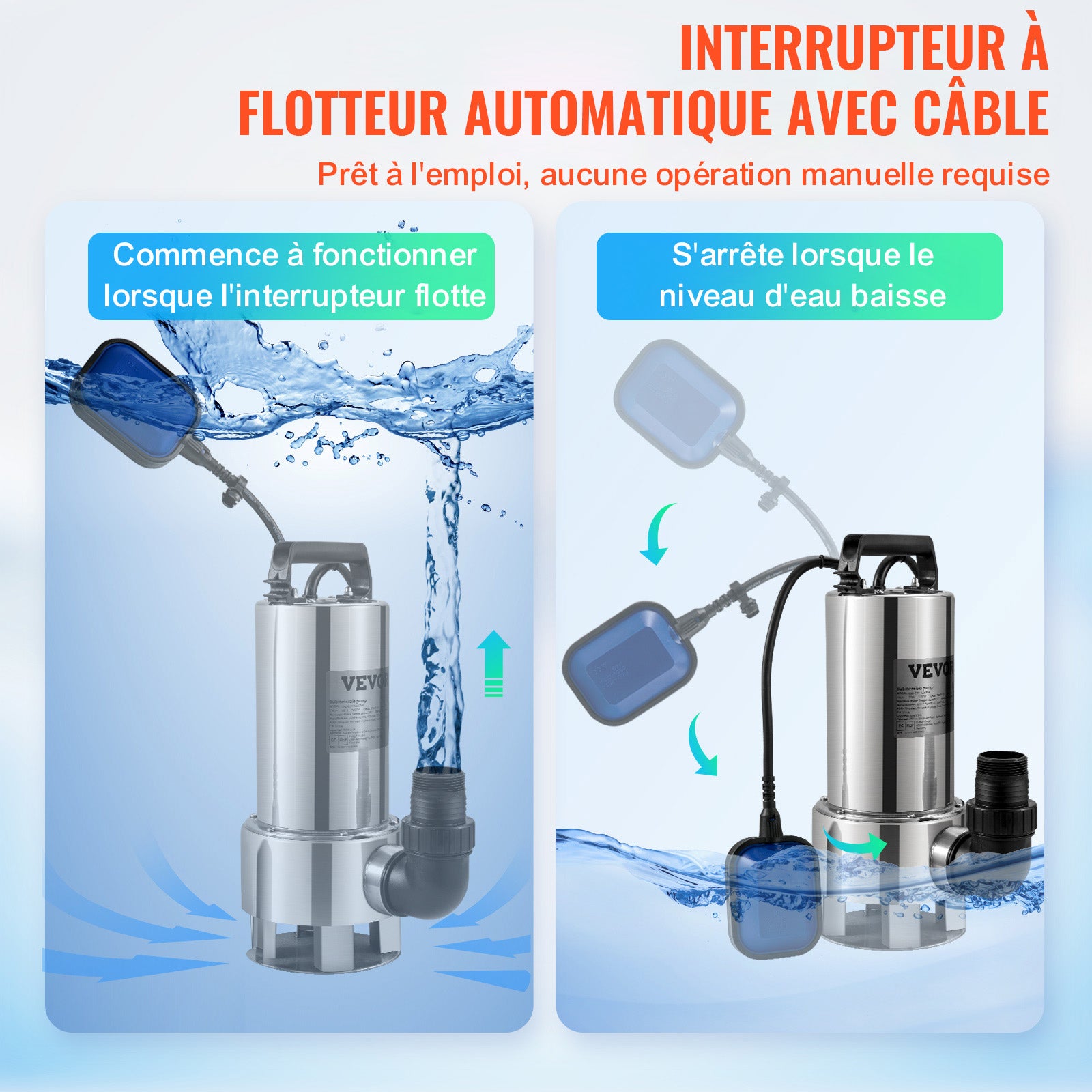 Pompe de Relevage Eaux Chargées 1300 W VEVOR – 333 L/min, Vide-Piscine & Fosse Septique, Évacuation Eaux Sales Usées avec Adaptateur - 5