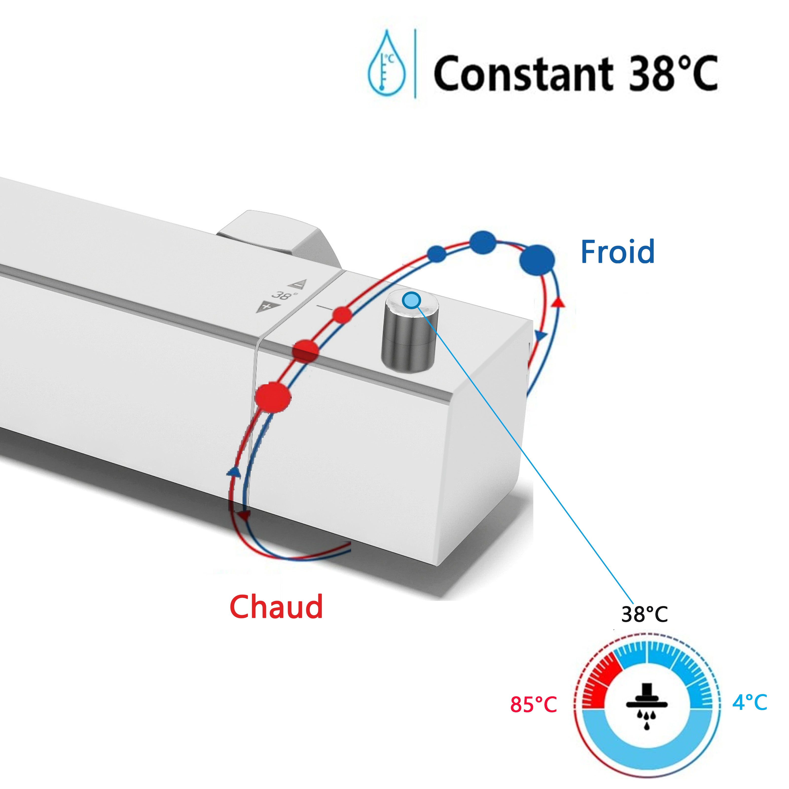 Colonne de douche thermostatique 75x35.5x7, kit carré chromé AICA - 5