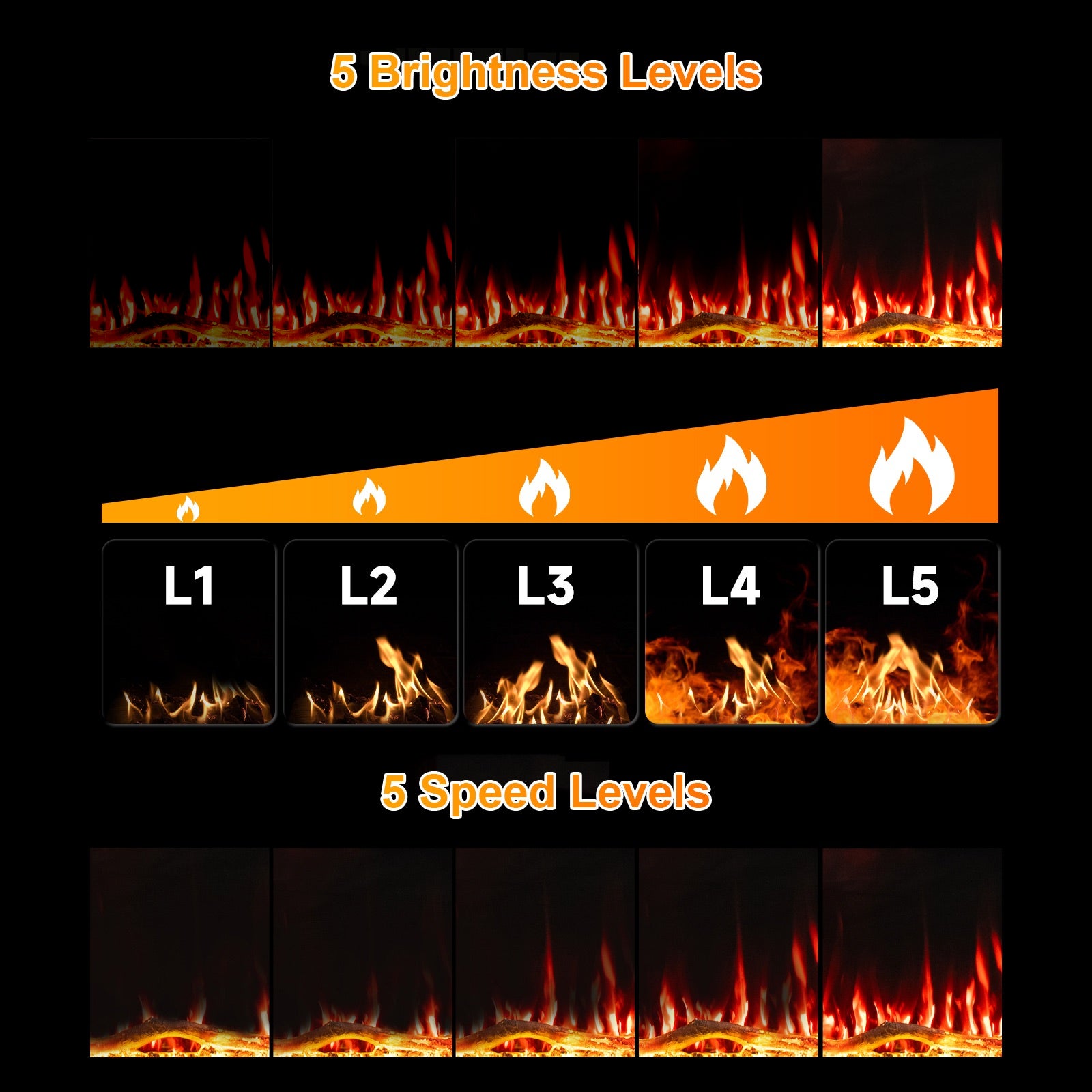 HOMAVO 50'' Cheminée Électrique, 1000/2000W, Flamme 3D, APP Contrôle, Pose Murale / Encastrable, Minuterie, Sécutité Surchauffe - 6