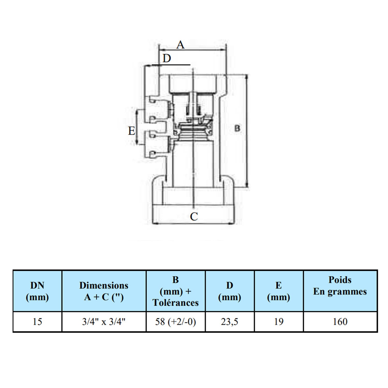 Clapet Anti Pollution Droit 3/4