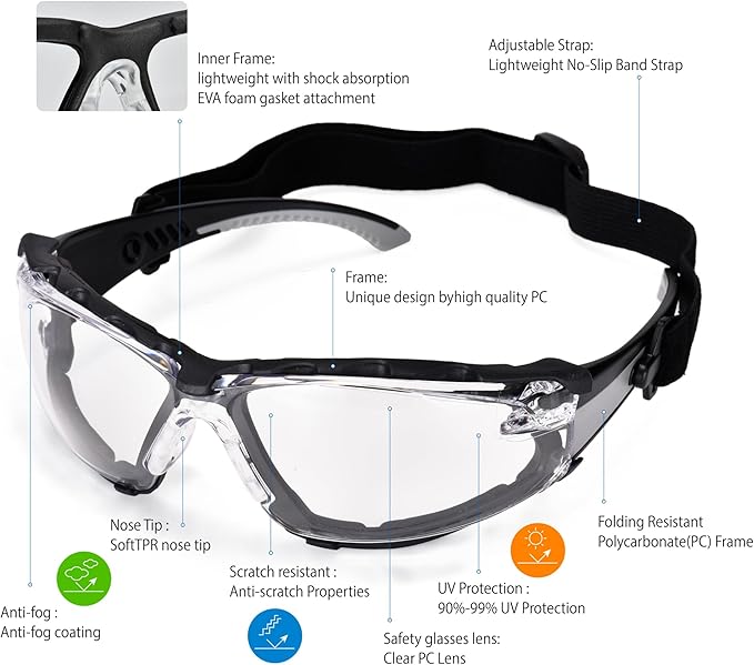 lunettes de sécurité de travail transparentes anti-buée, Anti-rayures, UV 400, résistantes aux chocs. CE EN166 lunettes de protection - pour DIY, ch - 3