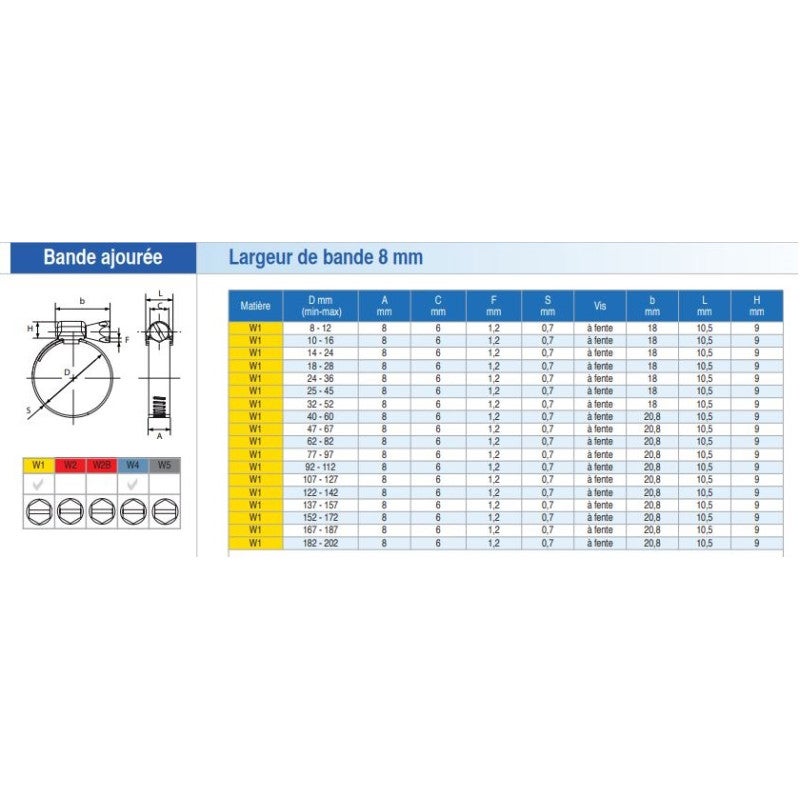 Lot De 10 Colliers De Serrage 34-37 Mm - Neuf Sous Emballage - Pour Serrage Rapide Et Sécurisé