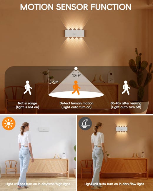 Applique Detecteur De Mouvement Led Applique Murale Intérieure16W Blanc Applique Detecteur De Mouvement Led Applique Murale Intérieure16W Blanc