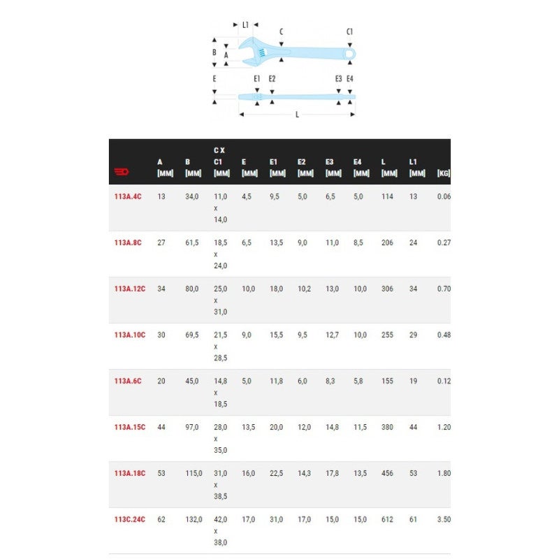 FACOM - Clé à molette 8