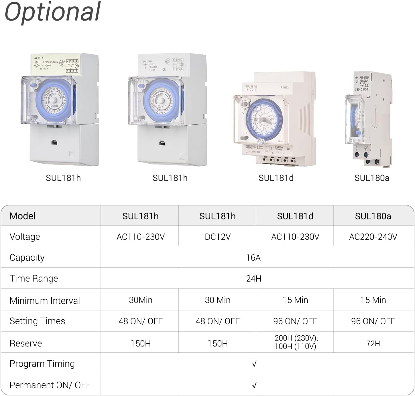 Interruptor temporizador mecânico, 24 horas AC 220-240V, intervalo de 15 minutos, 96 ciclos LIGADO/DESLIGADO, interruptor temporizador elétrico progra - 3