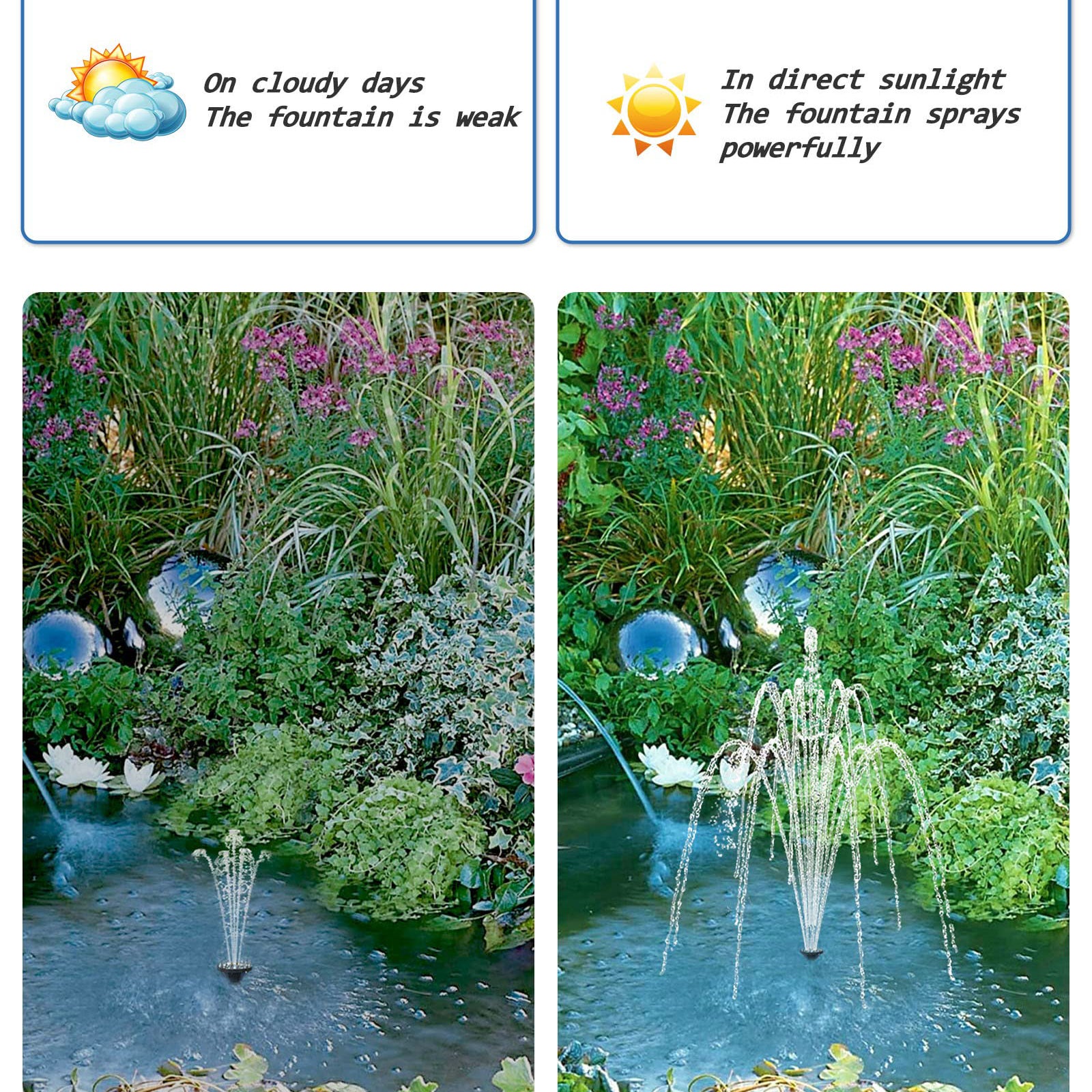 Pompe de fontaine à eau solaire d'extérieur, Kit de pompe de bassin de fontaine solaire avec piquet, pompe à eau de fontaine à énergie solaire, 1.5W - 7