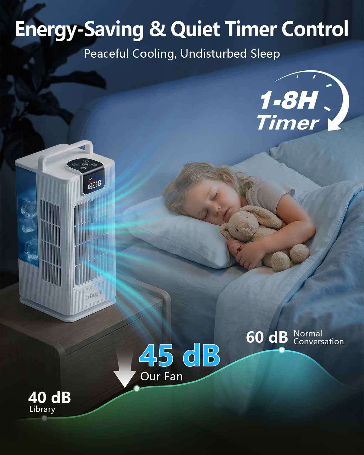 Ventilateur Rafraîchisseur d’Air Portable F10, Refroidissement par Eau, Silencieux, 4 Vitesses, Faible Consommation, Plug, pour Maison et Bureau - 6