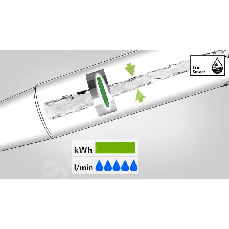 Mitigeur douche thermostatique HANSGROHE Ecostat Universal chromé - 4