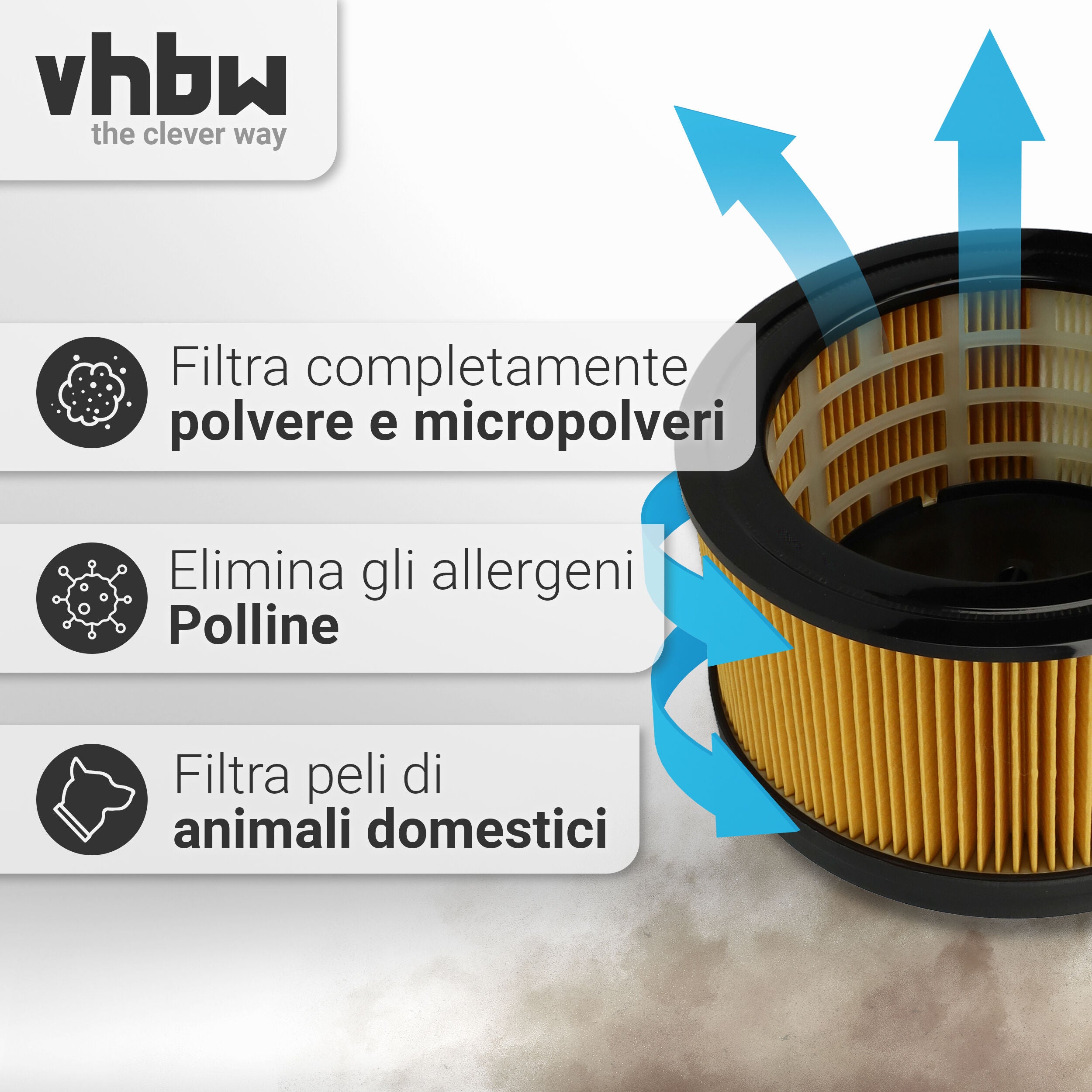 vhbw Lot de 5x filtres à cartouche compatible avec Kärcher WD 4.500, WD 5, WD 5.200M, WD 5.300 aspirateur à sec ou humide - Filtre plissé - 8