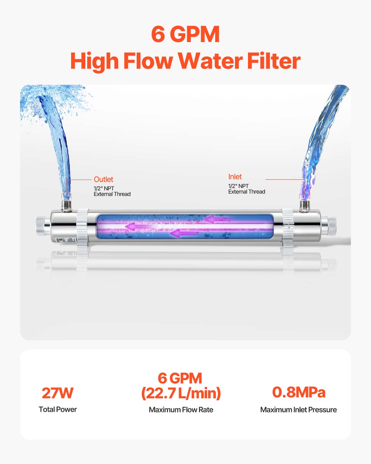 Purificador de Água UV VEVOR 25W 22,7 L/min,Filtro Ultravioleta em Aço Inoxidável,Filtração para Casa,Manchão de Quartzo,Chuveiro,Beber,Limpeza - 3