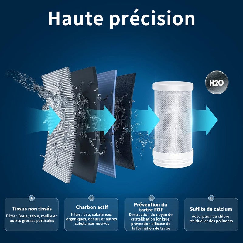 Système de Filtration d'Eau pour Robinet, Filtre à eau Gris - Élimine l'Oxyde, le Chlore, les Nitrates, les Sédiments et les Pesticides - 4