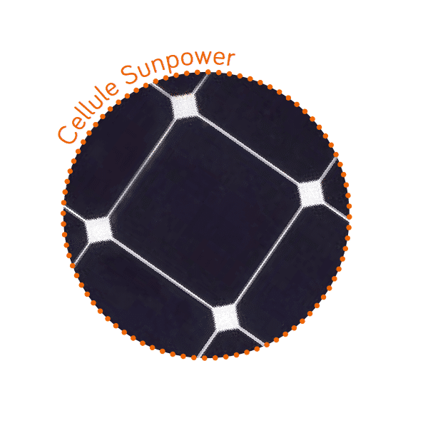 Panneau solaire pliable Energie Mobile HPP 200Wc - 5