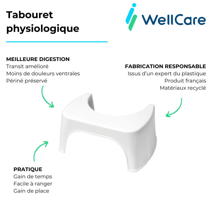 Pack WC suspendu compact sans bride DURAVIT Duravit No.1 abattant frein de chute + bati support SIAMP + Plaque blanche + tabouret - 4