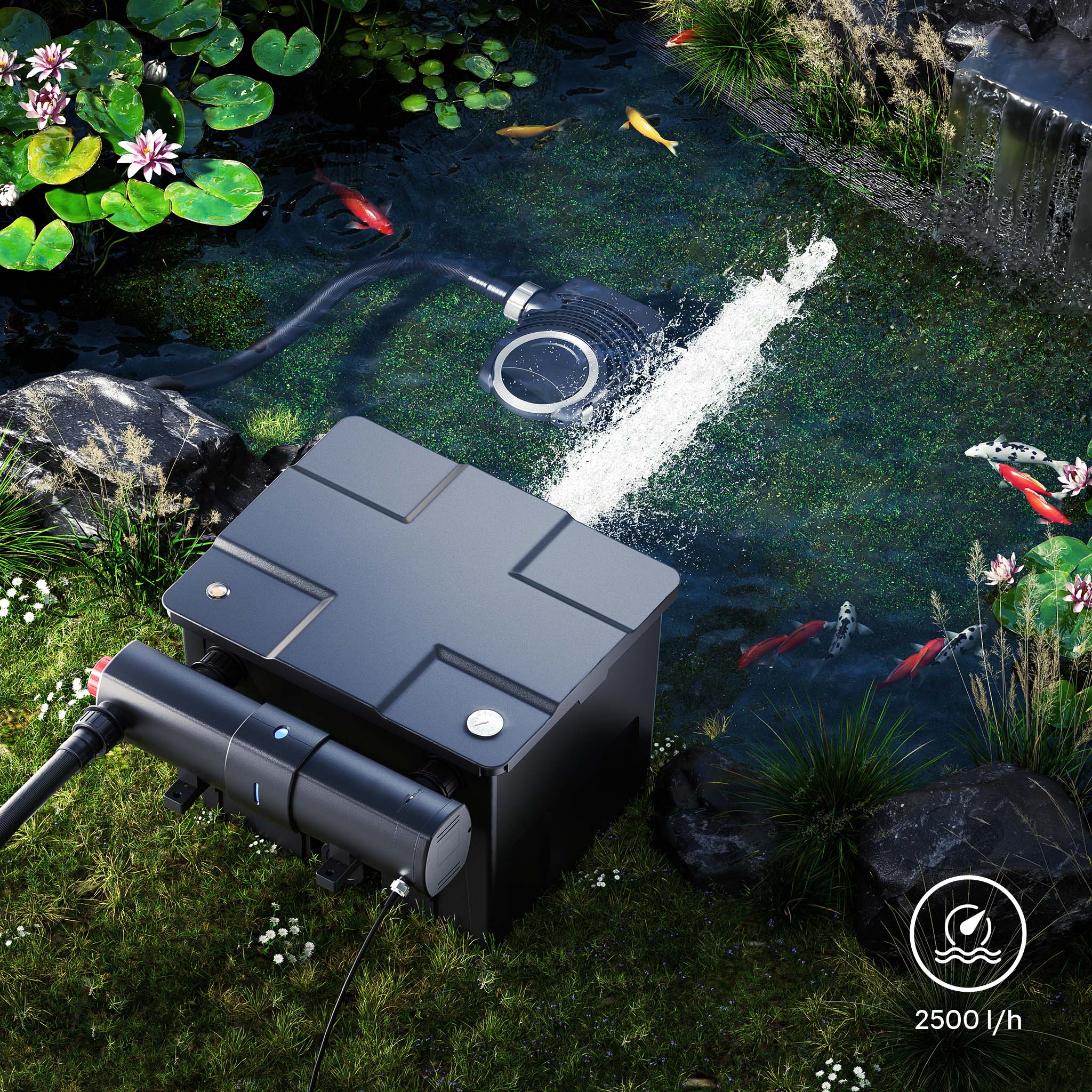 CUV-218 Stérilisateur Clarificateur de bassins ou d’étang - débit max. de 2500 l/h - avec Lampe rayons UV-C 18 W - pour Poissons et plantes… SunSun... - 7