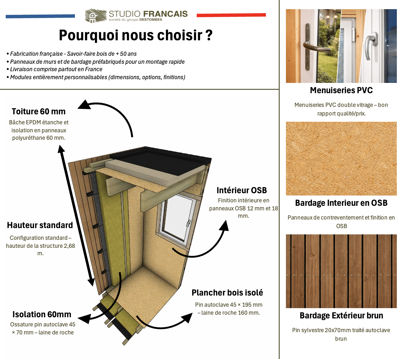 Annexe de jardin sans permis en bois 5,5 x 3,5 x 2,7 m avec plancher isolé - 3