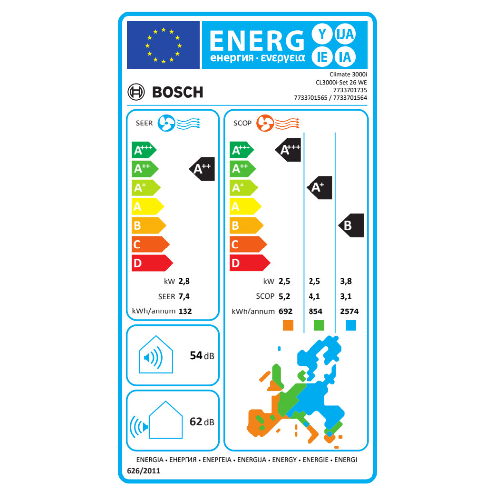 Ar condicionado Monosplit 2,8 kW BOSCH Climate 3000i RAC - 8
