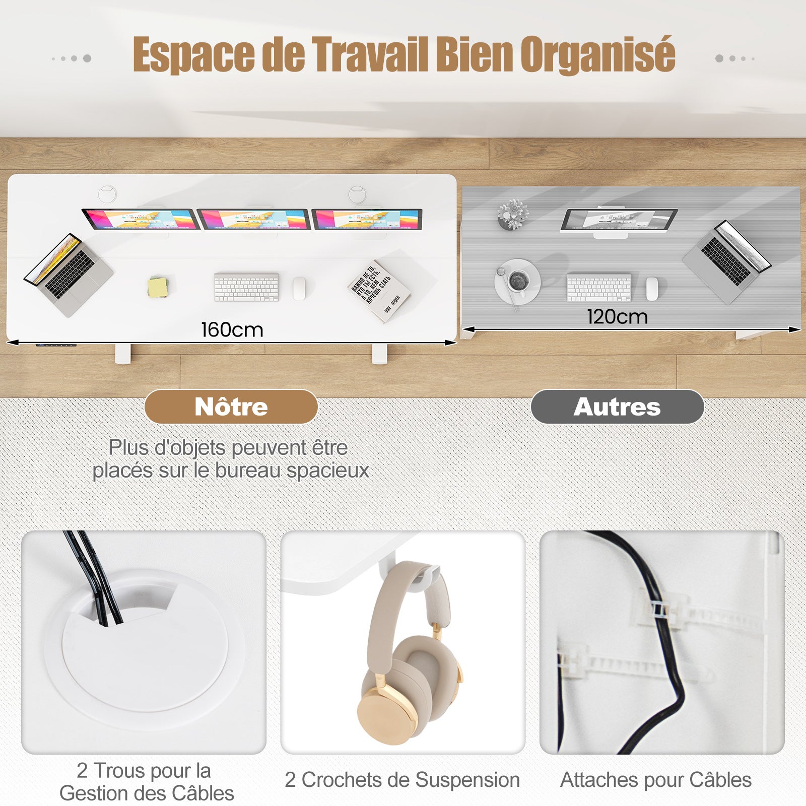 Bureau Assis Debout Electrique Réglable en Hauteur 160 x 60 x 72-117CM, Bureau Electrique avec 2 Crochets, Trous de Câbles, Charge 91KG, Blanc - 4