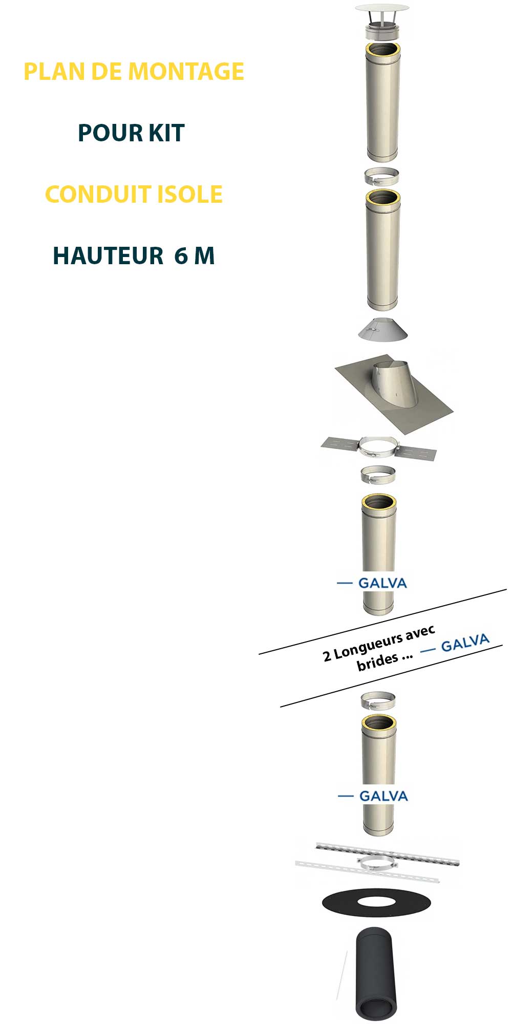 KIT CONDUIT ISOLE POUR INSTALLATION INTÉRIEURE - HAUTEUR 6 MÈTRES - DIAMÈTRE 200 - 2