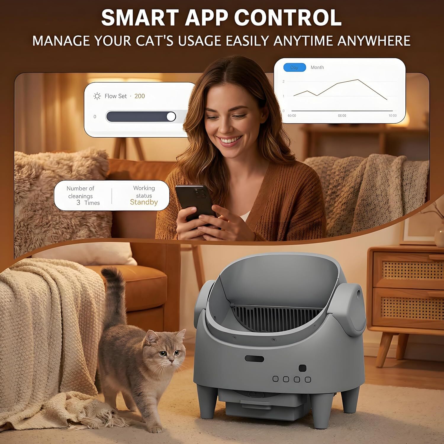 Caixa de Areia Automática para Gatos, Controlo por APP, 12 Sensores Segurança, Antiodores, 8L - 6